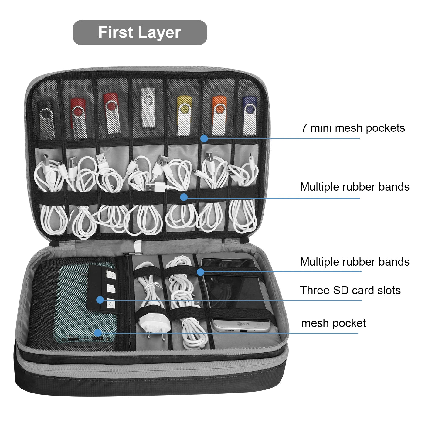 Travel Electronic Accessories Organizer, Storage Handbag Cable Organizer Bag