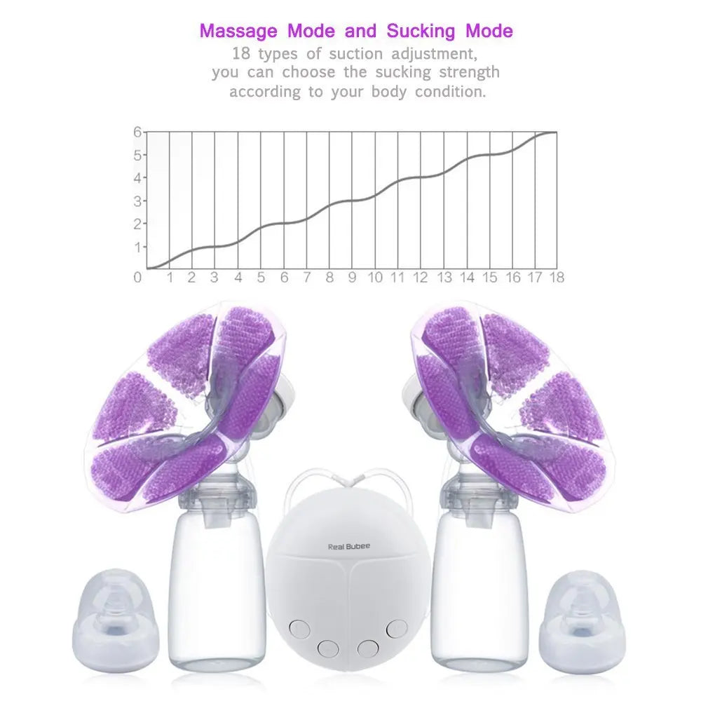 DIY Intelligent USB Electric Breast Pumps Baby BPA Free Postpartum