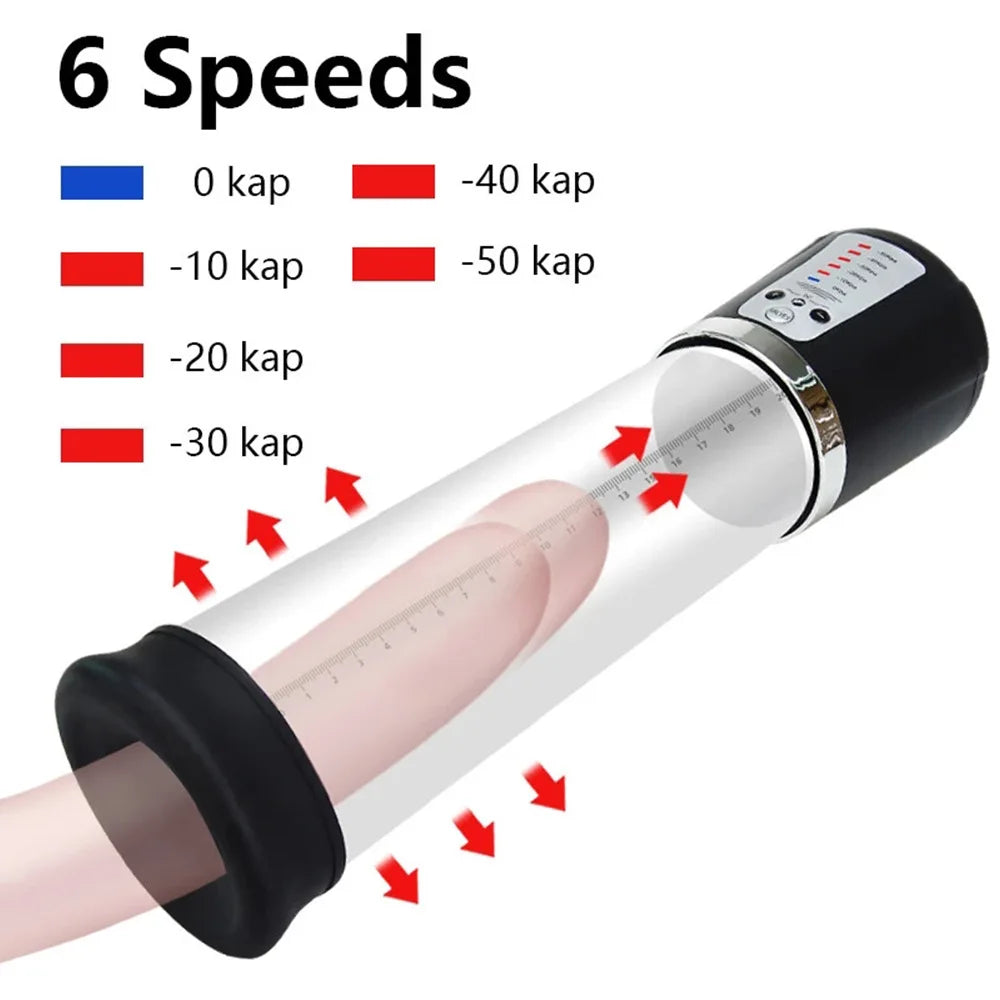 Electric Vacuum Penis Pump Male Penis Enlargement Dick Enhancer