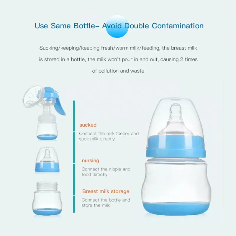 Manual Breast Pump Silicone Breast Pump BPA Free Sucking Postpartum