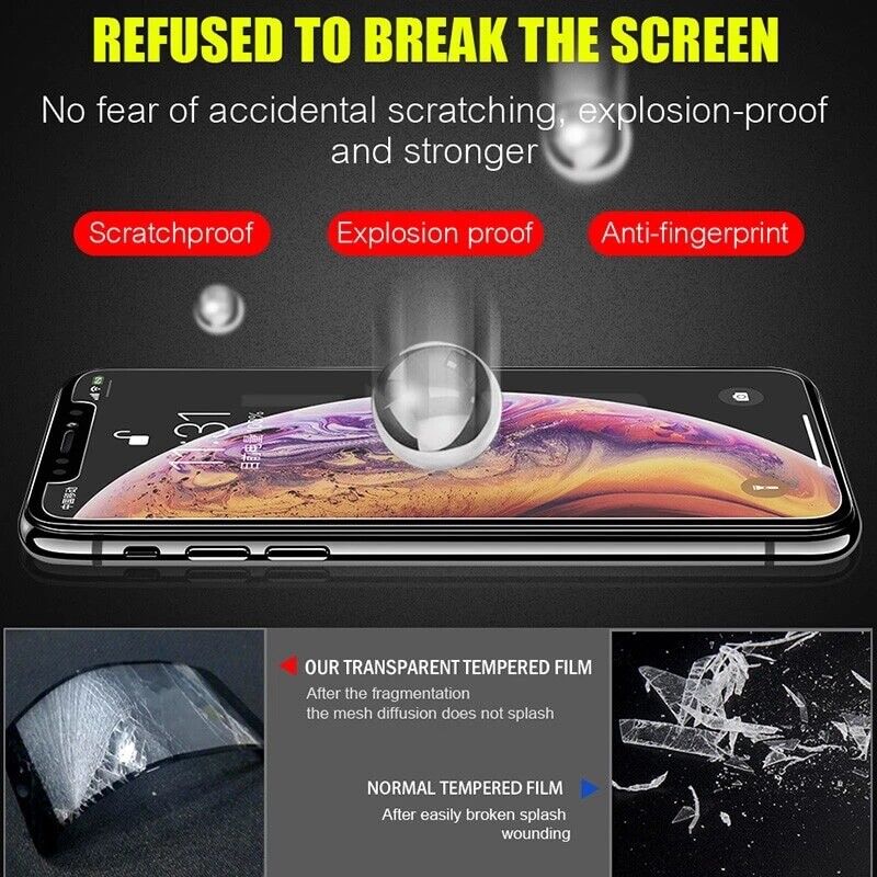 3Pcs for iPhone 13 12 11 Pro Max XR XS Max Tempered Glass Screen Protector