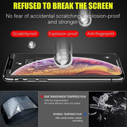 3 Pack for iPhone 13/iPhone 13 Pro Screen Protector Shatterproof Tempered Glass