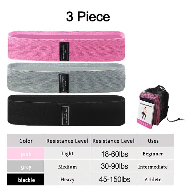 1/2/3PCSLot Fitness Bands Fitness Rubber Band Elastic Yoga Resistance Bands