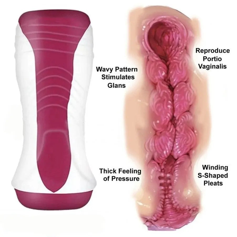 Male Masturbator Sex Toy for Men Cup Vacuum Pressure Sucking Silicone Vagina