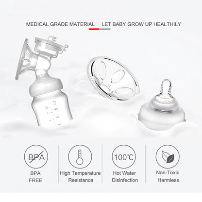 Electric Double Breast Pumps Breastfeeding Painless Portable Strong Suction