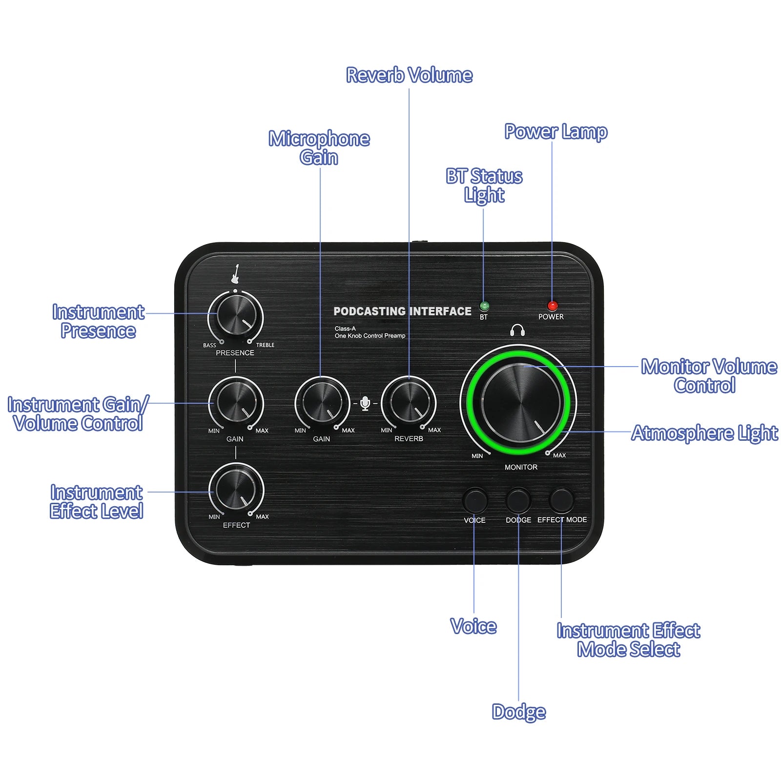 Professional Sound Card Preamplifier Chargeable XLR Microphone Jack 5 Sound