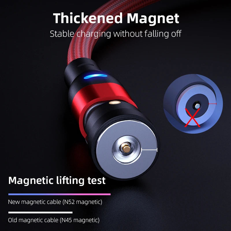 Rotating Magnetic Cable