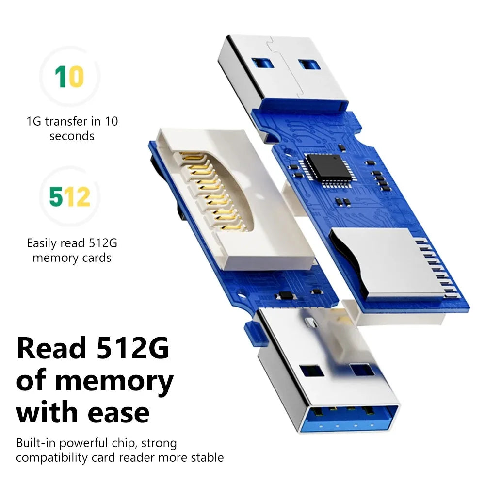 USB 3.0 Card Reader 2 in 1 USB 2.0 to SD TF Memory Card Adapter for Laptop