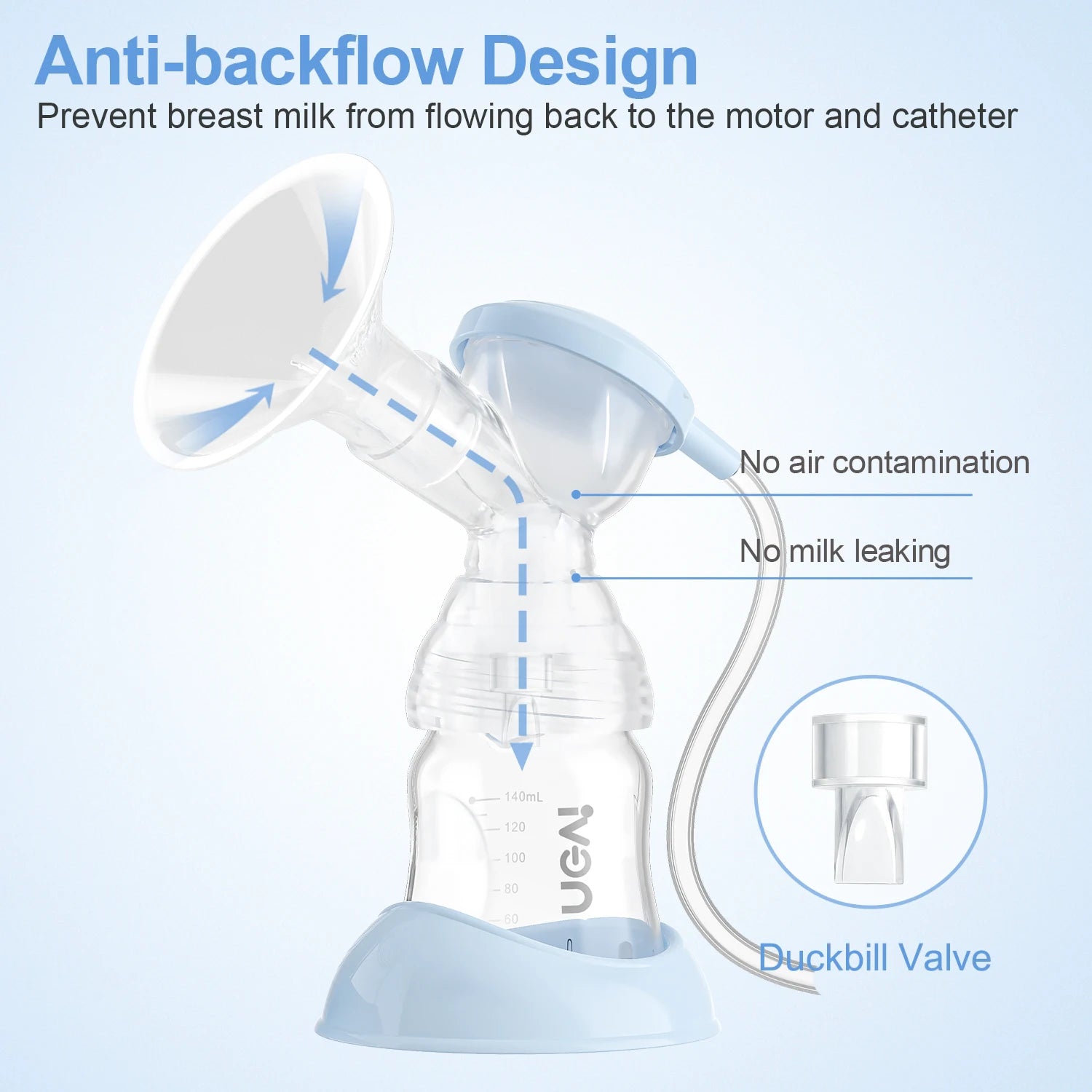 Electric Double Breast Pumps,Nursing Hospital Grade Breastfeeding