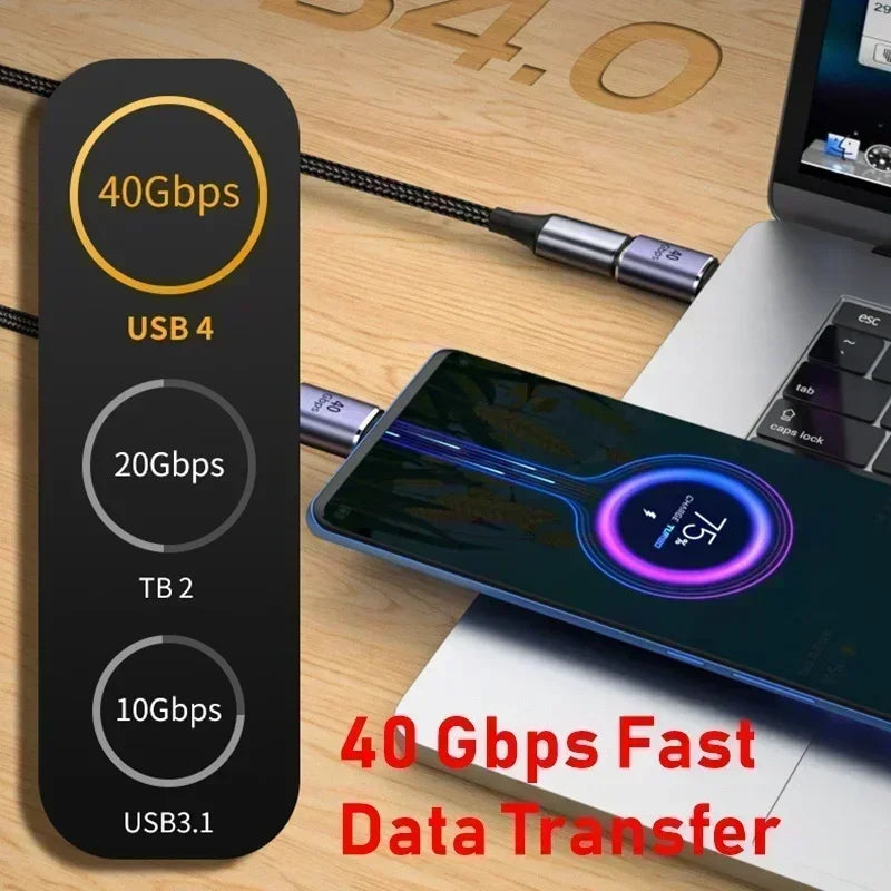 USB4.0 40Gbps Adapter USB C Male to Female 90 Degree 100W Fast Charging