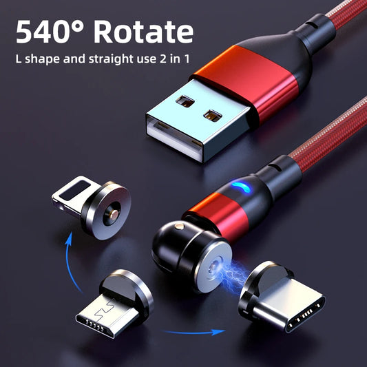 Rotating Magnetic Cable