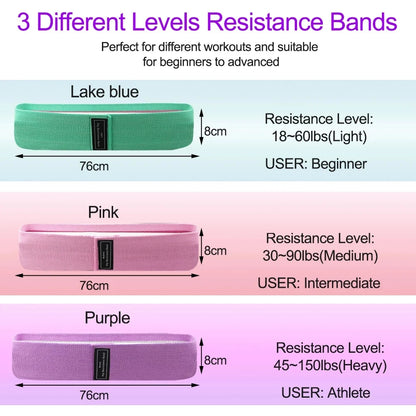 1/2/3PCSLot Fitness Bands Fitness Rubber Band Elastic Yoga Resistance Bands