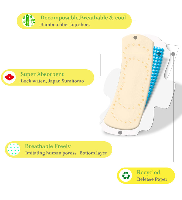 Ultra Thin but Still Absorbent Sanitary Pads for Women Zero Leakage Bamboo