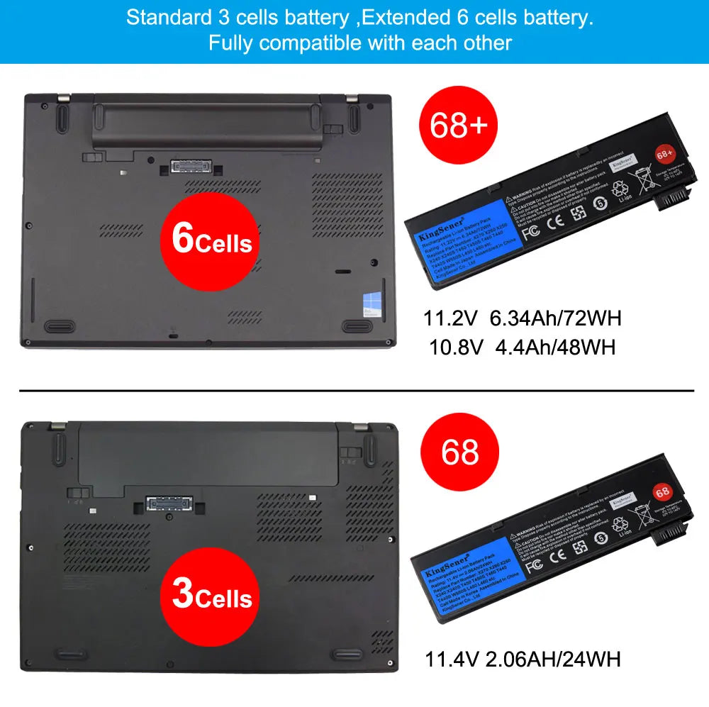 KingSener Laptop Battery for Lenovo ThinkPad X240 T440S T440 X250 X260 X270