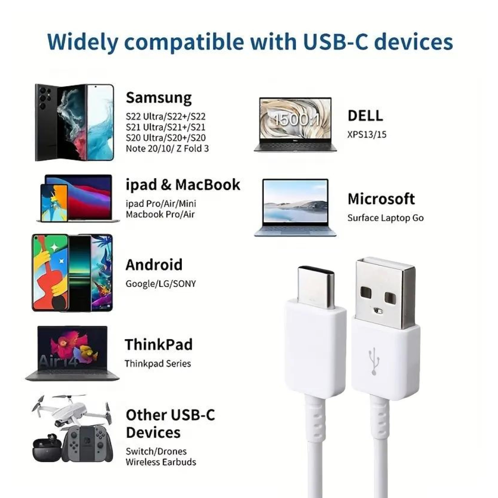 2-Pack USB-C Charging Cable