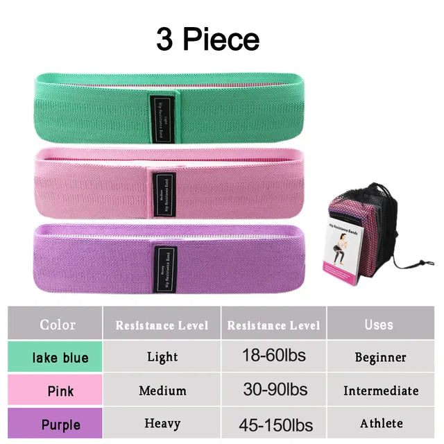 1/2/3PCSLot Fitness Bands Fitness Rubber Band Elastic Yoga Resistance Bands