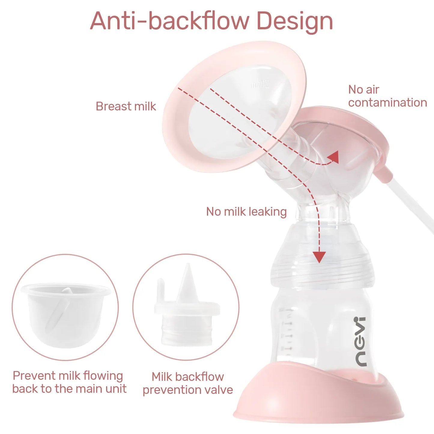 Double Electric BreastPump 4 Modes & 9 Levels With 4 Size Flanges & 10 milk bag