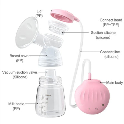 Breast Pump Strong Suction Milker USB Breast Nursing Sucker Massage Lactagogue