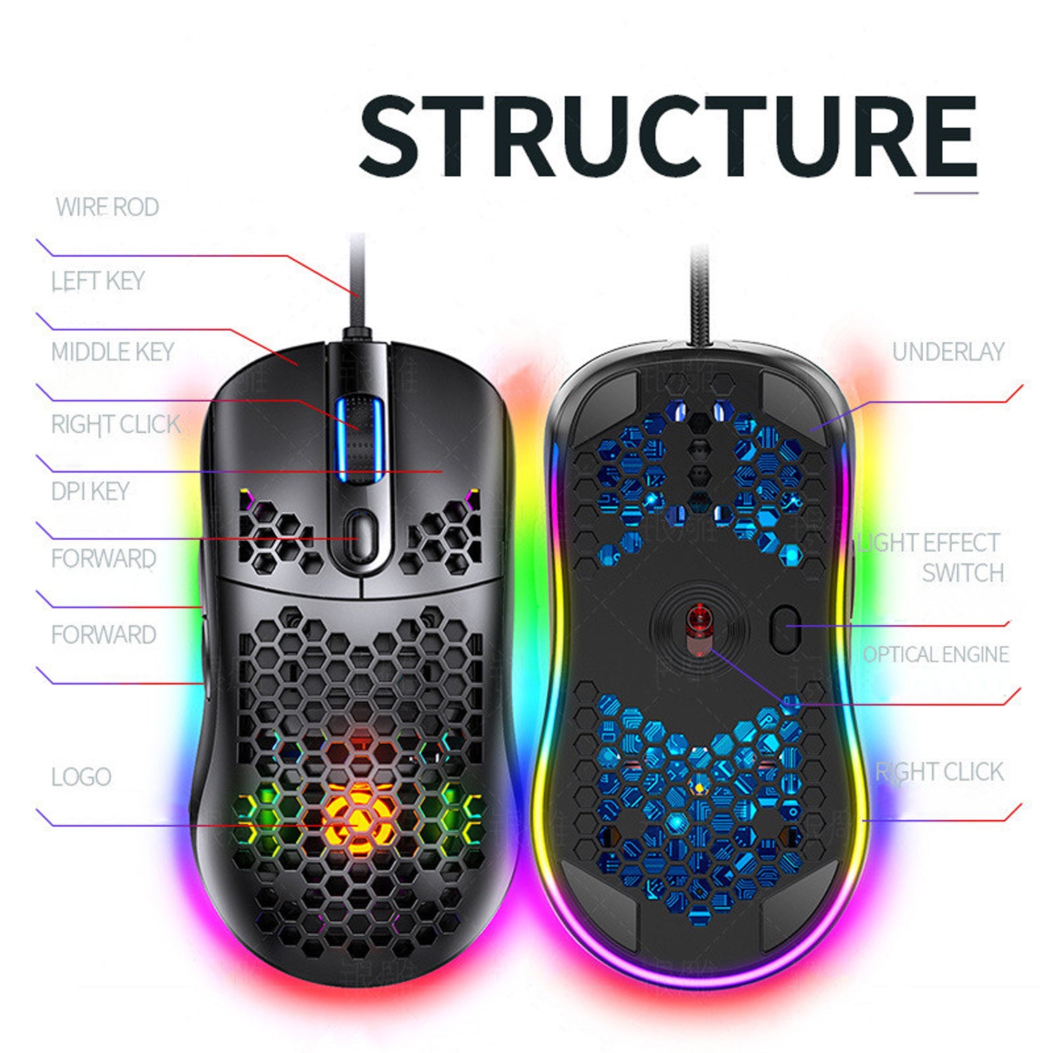 GAZ-M13 7200DPI Gaming Machinery Wired Gaming Mouse